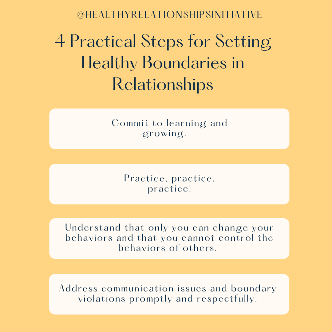 4-practical-steps-for-setting-healthy-boundaries-in-relationships